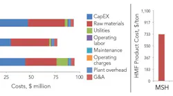 attractive-economics-fig-1-new