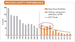 1660319116154 Cp1710cvrstryfig1tp 1660319116154 Cp1710cvrstryfig1tp