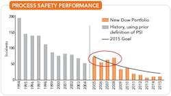 CP1710-CvrStry-fig1-tp CP1710-CvrStry-fig1-tp