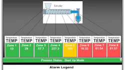 Fig-1-Extruder-Dashboard
