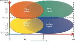 fig-1