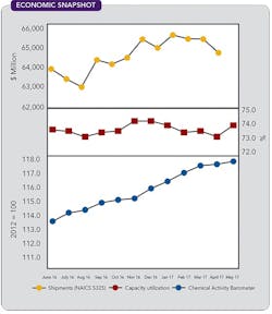 CP1708-Economic CP1708-Economic