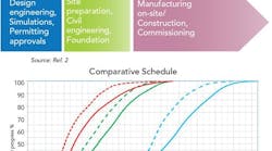 1660319160652 Newfigure1sm 1660319160652 Newfigure1sm