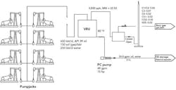oil-gathering-station-sm oil-gathering-station-sm