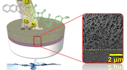 Self-Assembling-Membrane-Purifies-Water-new-sm