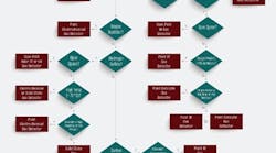 1660319165505 Smgasdetectorselectionfig1new 1660319165505 Smgasdetectorselectionfig1new