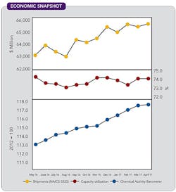 1660319170178 Cp1707snapshot 1660319170178 Cp1707snapshot