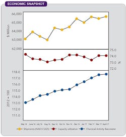 CP1707-snapshot CP1707-snapshot