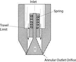 fig-5-Poppet-Nozzle fig-5-Poppet-Nozzle