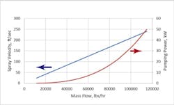 fig-2-Further-Impacts-Of-Rate fig-2-Further-Impacts-Of-Rate
