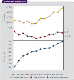 1660319202663 Cp1705economic 1660319202663 Cp1705economic