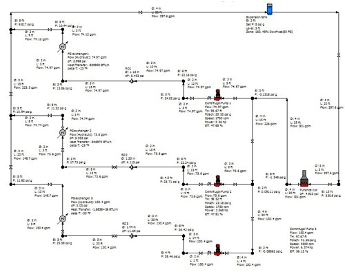 1660319213126 Figure2hesanaerobicdigestionopt1sm