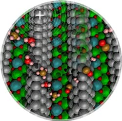 1660319219100 Nickelcatalystfig1 1660319219100 Nickelcatalystfig1