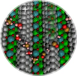 Nickel-Catalyst-fig-1 Nickel-Catalyst-fig-1
