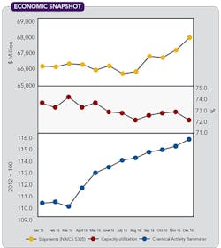 1660319248684 Cp1703ecosnapshot 1660319248684 Cp1703ecosnapshot