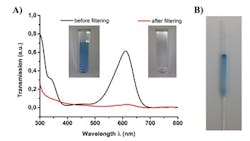 POM-SILP-filter-technology-removes-inorganic-organic-radioactive-and-microbial-impurities-from-water-fig-2-sm POM-SILP-filter-technology-removes-inorganic-organic-radioactive-and-microbial-impurities-from-water-fig-2-sm
