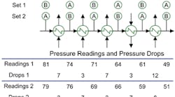guage-locations-for-pressure-readings-fig1-sm guage-locations-for-pressure-readings-fig1-sm