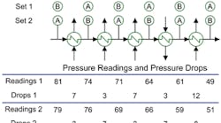 guage-locations-for-pressure-readings-fig1-sm