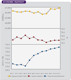 1660319277585 Cp1702economic 1660319277585 Cp1702economic