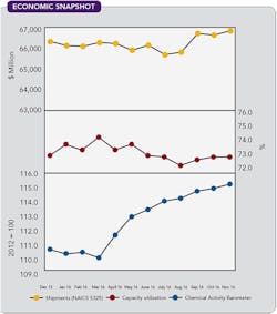 CP1702-Economic CP1702-Economic