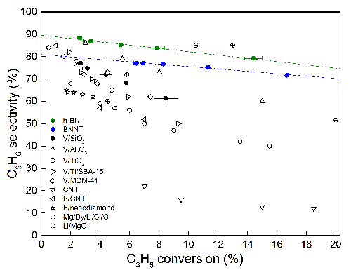 1660319283478 Xvsschemprocesssm