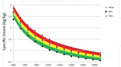 energy-curve-fig1 energy-curve-fig1