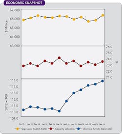 1660319331981 Cp1612economic 1660319331981 Cp1612economic