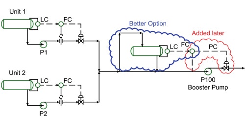 1660319362646 Pumpinstallationfig1