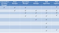 1660319364228 Electroniclogbookssm 1660319364228 Electroniclogbookssm