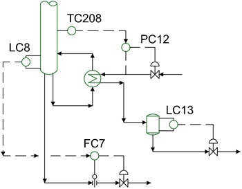 1660319374510 Controlschemefig1sm