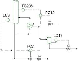1660319374510 Controlschemefig1sm 1660319374510 Controlschemefig1sm
