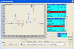 telltale-valve-requires-overhaul-fig3 telltale-valve-requires-overhaul-fig3