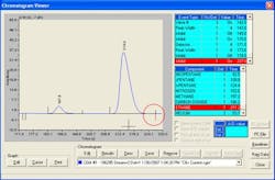 Telltale-Tail-gas-overhaul-fig2 Telltale-Tail-gas-overhaul-fig2