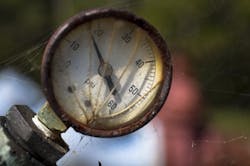 tired-gauge-fig1 tired-gauge-fig1