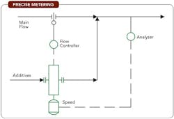 1660319406292 Cp1608insitefig1 1660319406292 Cp1608insitefig1