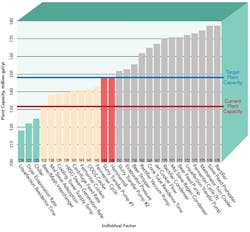 stair-step-chart-Figure4-sm stair-step-chart-Figure4-sm