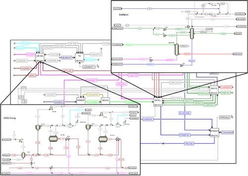 1660319421420 Fuelethanolplantfig1sm