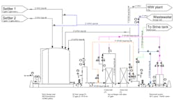 ion-exchange-process-fig1-sm ion-exchange-process-fig1-sm
