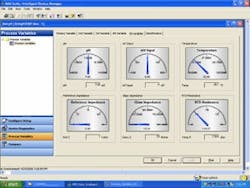 1212-fig5-Forestall-pHrustrations 1212-fig5-Forestall-pHrustrations