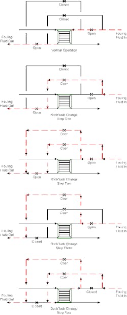 1211-insites-fig1 1211-insites-fig1