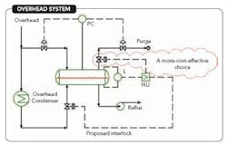 1210-insites-fig1 1210-insites-fig1