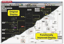 1209-f3-modern-misconceptions-fig3 1209-f3-modern-misconceptions-fig3