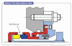 1209-slurry-seal-fig1 1209-slurry-seal-fig1