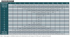 1208miwtable-1 1208miwtable-1