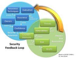 1208instrumentationfig1 1208instrumentationfig1
