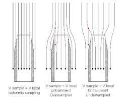 1208insitesfig1 1208insitesfig1
