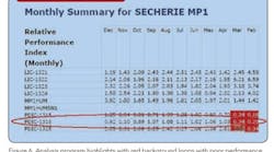 1660320116397 1206 Lifecycle Approach To Energy Fig6 1660320116397 1206 Lifecycle Approach To Energy Fig6