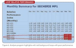 1206_lifecycle_approach_to_energy_fig6 1206_lifecycle_approach_to_energy_fig6