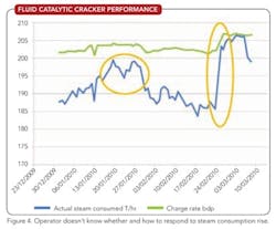1206_lifecycle_approach_to_energy_fig4 1206_lifecycle_approach_to_energy_fig4