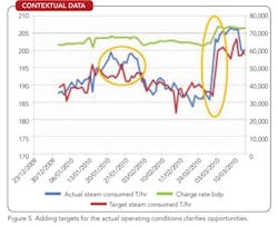 1206_lifecycle_approach_to_energy_fig5 1206_lifecycle_approach_to_energy_fig5